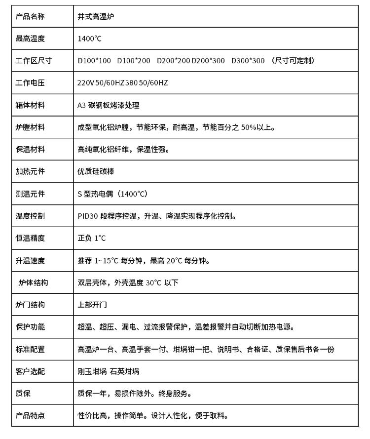 井式高溫爐3.jpg